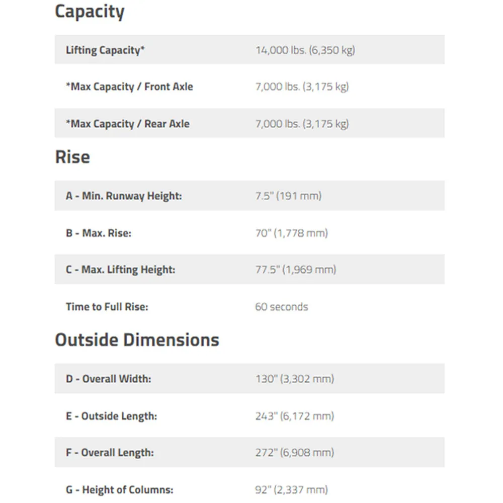 BendPak HDS-14X 14,000-lb. Capacity / Four-Post Lift / Extended / Limo Style