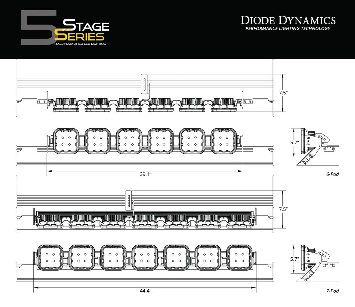 Diode Dynamics SS5 Crosslink Light Bar Mounts For Sherpa/Prinsu Racks